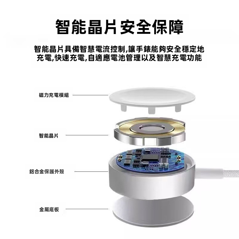Apple Watch充電線內部結構 智能晶片鋁合金外殼