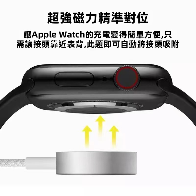 Apple Watch磁吸充電精準對位示意圖